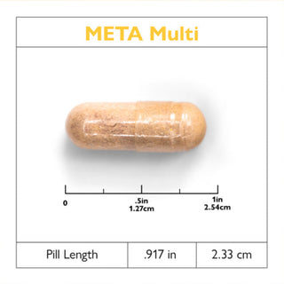 META Çoklu GLP-1 Beslenme Desteği