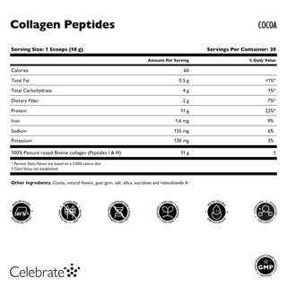 Kolajen Peptitler