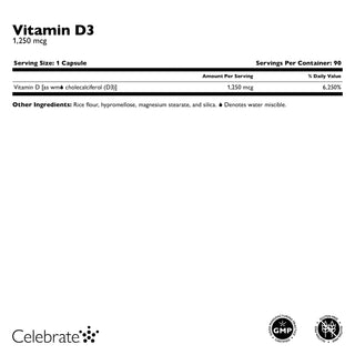 D3-vitamin 1.250mcg (50.000 IE), kapsler