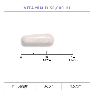 D3-vitamin 1.250mcg (50.000 IE), kapsler