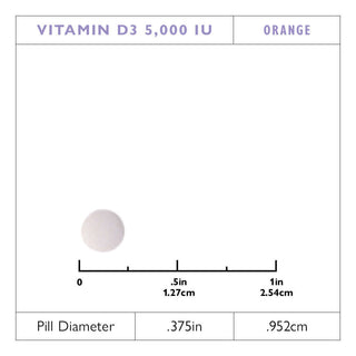 D3-vitamin 125mcg (5.000 IU), Quick-Melt, Orange